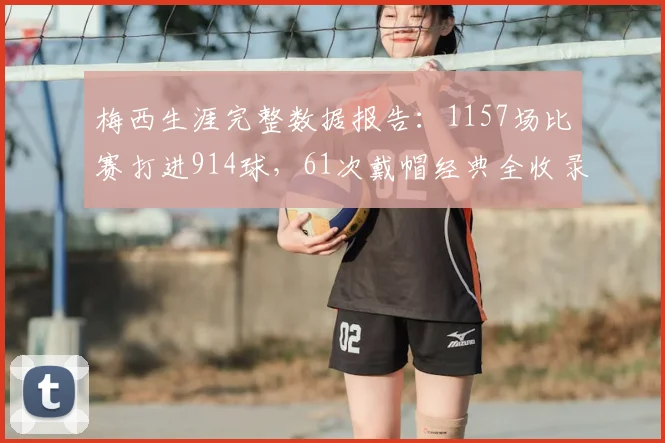 梅西生涯完整数据报告：1157场比赛打进914球，61次戴帽经典全收录